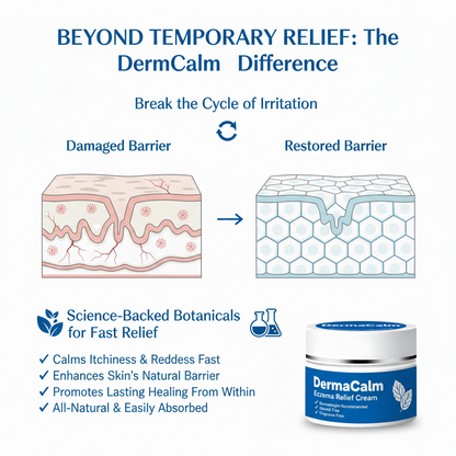 👍Official Store:DermaCalm Magnesium Herbal Intimate -Fast Relief for Psoriasis & Eczema|No-Rub, Steroid-Free,[Unisex]-Tax Free